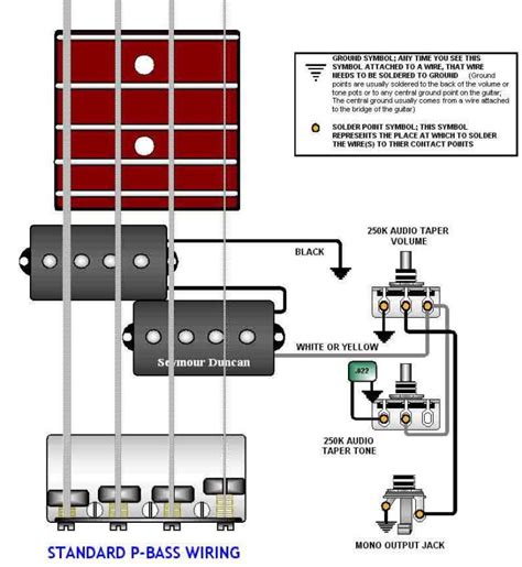 yamaha bass wiring diagrams 